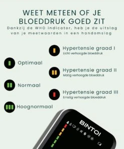 Bintoi® BX300 - Bloeddrukmeter Bovenarm - Hartslagmeter - Incl. Opbergtas En Batterijen - 2 Gebruikers -Winkel Voor Thuisgezondheidsmeetapparatuur 1000x1200 5