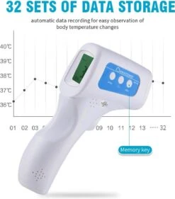 Professionele Infrarood Thermometer Met Display - Lichaamstemperatuur Meting - Voor Baby, Kinderen En Volwassenen -Winkel Voor Thuisgezondheidsmeetapparatuur 1054x1200 4