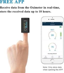 Best Getest Oxysmart Vinger Saturatiemeter - Smart Zuurstofmeter - Pulse Oximeter Met Hartslagmeter - Medisch Apparaat - Bluetooth (Zwart) 21 Best Getest Oxysmart Vinger Saturatiemeter - Smart Zuurstofmeter - Pulse Oximeter Met Hartslagmeter - Medisch Apparaat - Bluetooth (Zwart) -Winkel Voor Thuisgezondheidsmeetapparatuur 1064x1200