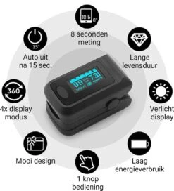 Ecomtrends® Bloeddrukmeter - Saturatiemeter - Zuurstofmeter Met Draagkoort - Zwart -Winkel Voor Thuisgezondheidsmeetapparatuur 1089x1200 1