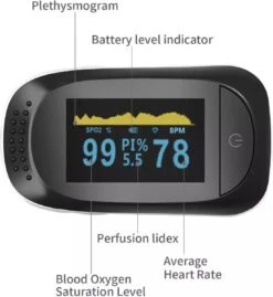 CouldBeYours® - Saturatiemeter - CE - Professionele Pulse Meter - Inclusief Bescherming - Zuurstofmeter - Digitale Hartslagmeter - Oximeter - Fingertip - Hartslagmeter -Winkel Voor Thuisgezondheidsmeetapparatuur 1102x1200 3