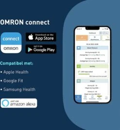 OMRON RS7 Intelli IT Bloeddrukmeter Pols - Blood Pressure Monitor Met Hartslagmeter – Onregelmatige Hartslag -Klinisch Gevalideerde Polsbloeddrukmeter - Met Mobiele App - 13,5 Tot 21,5 Cm Manchet – 3 Jaar Garantie -Winkel Voor Thuisgezondheidsmeetapparatuur 1107x1200 1