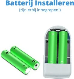 Saturatiemeter - Houwy - Oximeter - Saturatiemeter Zuurstofmeter Vinger - Saturatiemeter Best Getest -Winkel Voor Thuisgezondheidsmeetapparatuur 1128x1200 1