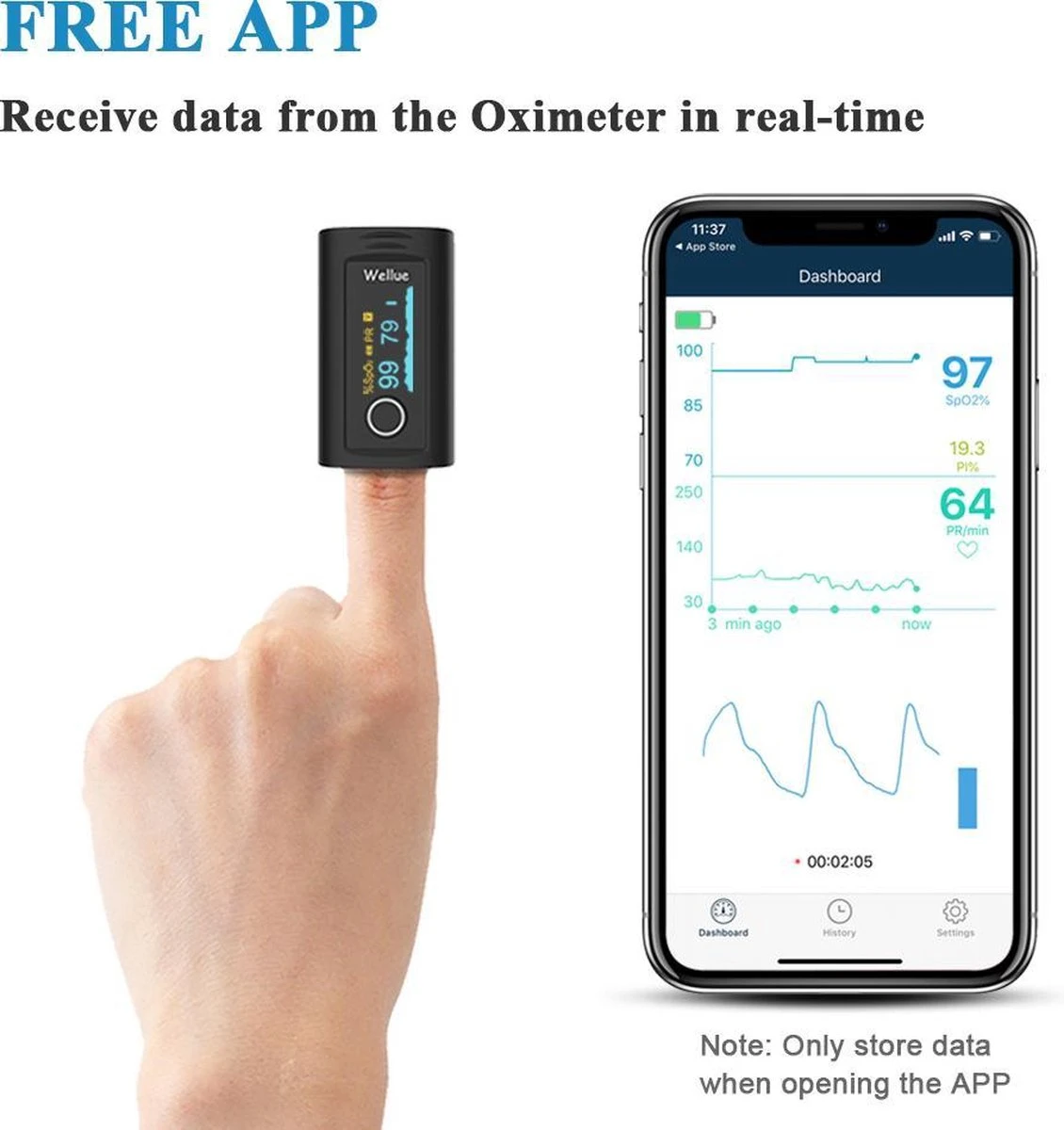 Best Getest Oxysmart Vinger Saturatiemeter - Smart Zuurstofmeter - Pulse Oximeter Met Hartslagmeter - Medisch Apparaat - Bluetooth (Zwart) 9 Best Getest Oxysmart Vinger Saturatiemeter - Smart Zuurstofmeter - Pulse Oximeter Met Hartslagmeter - Medisch Apparaat - Bluetooth (Zwart) - Afbeelding 7
