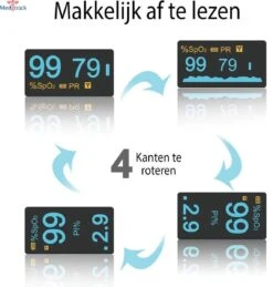 Meditrack Professionele Saturatiemeter Met APP En Hartslagmeter - Incl. Batterijen - Best Getest - Pulse Oximeter – Zuurstofmeter Vinger -Winkel Voor Thuisgezondheidsmeetapparatuur 1144x1200 2