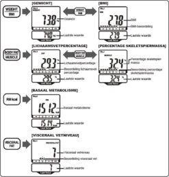 OMRON BF511 Slimme Weegschaal Met Lichaamsanalyze En Vetpercentage 8 Sensoren Voor Beide Handen En Voeten Voor Volledige Bio-Elektrische Impedantie Analyze (BIA) - Smart Personenweegschaal Digitaal - Smart Scale - Klinisch Gevalideerd – Blauw -Winkel Voor Thuisgezondheidsmeetapparatuur 1146x1200 3