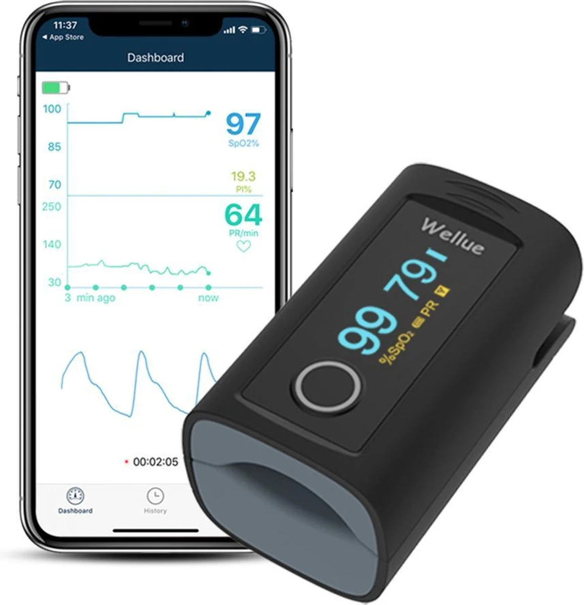 Best Getest Oxysmart Vinger Saturatiemeter - Smart Zuurstofmeter - Pulse Oximeter Met Hartslagmeter - Medisch Apparaat - Bluetooth (Zwart) 3 Best Getest Oxysmart Vinger Saturatiemeter - Smart Zuurstofmeter - Pulse Oximeter Met Hartslagmeter - Medisch Apparaat - Bluetooth (Zwart)