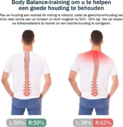 O'dor® Bluetooth Personenweegschaal Met IOS En Android Smart App - Weegschaal Digitale Lichaamsanalyse - Meet Gewicht, Lichaamsvet, Spiermassa, BMI, Botmassa En Vetpercentage -Winkel Voor Thuisgezondheidsmeetapparatuur 1161x1200