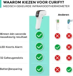 Curify® Infrarood Thermometer - Lichaam En Voorhoofd Contactloos Meten In 1 Seconde - Medische Koortsthermometer Voor Volwassenen, Kinderen En Baby - Temperatuurmeter Voorhoofd En Lichaam -Winkel Voor Thuisgezondheidsmeetapparatuur 1163x1200 3