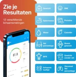 Smarttech® - Slimme Weegschaal - Met Lichaamsanalyse - Met App - Bluetooth -Winkel Voor Thuisgezondheidsmeetapparatuur 1181x1200 1