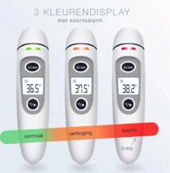 G Master Professionele Digitale Infrarood Oor- / Voorhoofd Thermometer Incl. Batterijen, Nederlandse Handleiding En 20 X Beschermkapjes 27 G Master Professionele Digitale Infrarood Oor- / Voorhoofd Thermometer Incl. Batterijen, Nederlandse Handleiding En 20 X Beschermkapjes -Winkel Voor Thuisgezondheidsmeetapparatuur 1181x1200 4