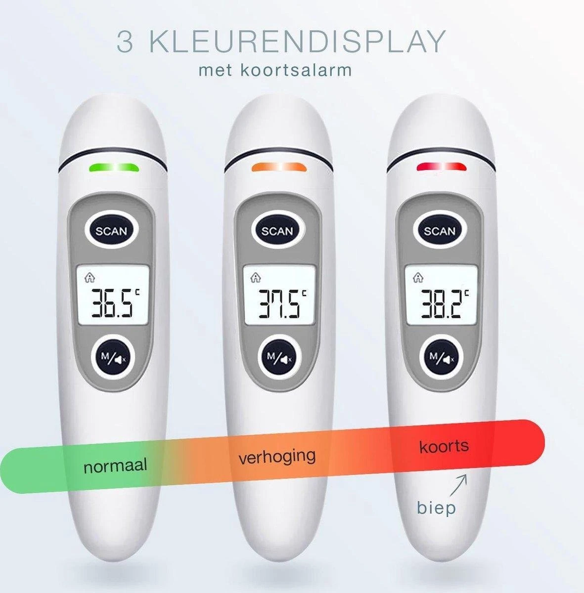 G Master Professionele Digitale Infrarood Oor- / Voorhoofd Thermometer Incl. Batterijen, Nederlandse Handleiding En 20 X Beschermkapjes 14 G Master Professionele Digitale Infrarood Oor- / Voorhoofd Thermometer Incl. Batterijen, Nederlandse Handleiding En 20 X Beschermkapjes - Afbeelding 12