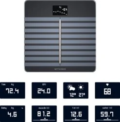 Withings Body Cardio Smart - Personenweegschaal - Zwart -Winkel Voor Thuisgezondheidsmeetapparatuur 1185x1200