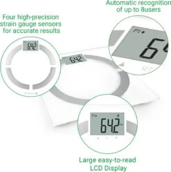 Medisana BS444 Connect - Lichaamsanalyseweegschaal - Wit -Winkel Voor Thuisgezondheidsmeetapparatuur 1188x1200 1