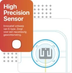 Smarttech® - Slimme Weegschaal - Met Lichaamsanalyse - Met App - Bluetooth -Winkel Voor Thuisgezondheidsmeetapparatuur 1189x1200 1