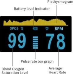 Saturatiemeter - Zuurstofmeter - Zuurstofmeter Vinger - Hartslagmeter - Oximeter - Inclusief Batterij 14 Saturatiemeter - Zuurstofmeter - Zuurstofmeter Vinger - Hartslagmeter - Oximeter - Inclusief Batterij -Winkel Voor Thuisgezondheidsmeetapparatuur 1193x1200 2