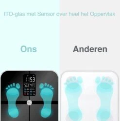 O'dor® Bluetooth Personenweegschaal Met IOS En Android Smart App - Weegschaal Digitale Lichaamsanalyse - Meet Gewicht, Lichaamsvet, Spiermassa, BMI, Botmassa En Vetpercentage -Winkel Voor Thuisgezondheidsmeetapparatuur 1194x1200 3