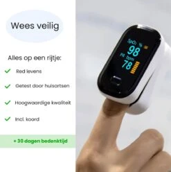 Saturatiemeter - Houwy - Oximeter - Saturatiemeter Zuurstofmeter Vinger - Saturatiemeter Best Getest -Winkel Voor Thuisgezondheidsmeetapparatuur 1197x1200 7