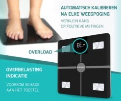 FITAGE LCD Personenweegschaal - Weegschaal Met 17x Lichaamsanalyse - Vetpercentagemeter - FITAGE App -Winkel Voor Thuisgezondheidsmeetapparatuur 1200x1000 14