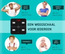 FITAGE LCD Personenweegschaal - Weegschaal Met 17x Lichaamsanalyse - Vetpercentagemeter - FITAGE App -Winkel Voor Thuisgezondheidsmeetapparatuur 1200x1000 15