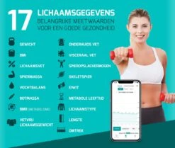 FITAGE LCD Personenweegschaal - Weegschaal Met 17x Lichaamsanalyse - Vetpercentagemeter - FITAGE App -Winkel Voor Thuisgezondheidsmeetapparatuur 1200x1016 4