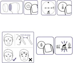 Braun Digitale Thermometer + Handige Opbergetui - Voorhoofdthermometer - Age Precision Technologie - Contactloze Meting - Geschikt Voor Baby's, Kinderen & Volwassenen - Koortsindicator Met Leeftijdsinstelling - Met Stiltemodus - BNT400 - Zwart 22 Braun Digitale Thermometer + Handige Opbergetui - Voorhoofdthermometer - Age Precision Technologie - Contactloze Meting - Geschikt Voor Baby's, Kinderen & Volwassenen - Koortsindicator Met Leeftijdsinstelling - Met Stiltemodus - BNT400 - Zwart -Winkel Voor Thuisgezondheidsmeetapparatuur 1200x1029 5