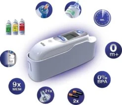 BRAUN Thermoscan IRT6520 Thermometer Wit Incl. Bewaarhoes -Winkel Voor Thuisgezondheidsmeetapparatuur 1200x1034