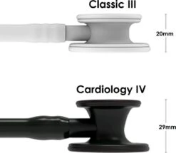 Littmann Classic III Stethoscoop Voor Specialist - Zwart -Winkel Voor Thuisgezondheidsmeetapparatuur 1200x1043 2