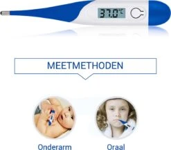 Thermometer Lichaam - Koorts - Koortsthermometer Voor Volwassenen - Blauw - Incl. Opbergcase En Handleiding! -Winkel Voor Thuisgezondheidsmeetapparatuur 1200x1055