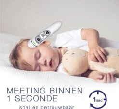 G Master Professionele Digitale Infrarood Oor- / Voorhoofd Thermometer Incl. Batterijen, Nederlandse Handleiding En 20 X Beschermkapjes 22 G Master Professionele Digitale Infrarood Oor- / Voorhoofd Thermometer Incl. Batterijen, Nederlandse Handleiding En 20 X Beschermkapjes -Winkel Voor Thuisgezondheidsmeetapparatuur 1200x1092 2