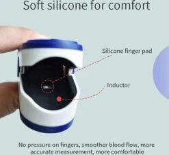 Saturatiemeter - Zuurstofmeter - Oximeter Met Hartslagmeter - Incl. Draagkoord - Automatisch Roterende Scherm - Best Geteste Co2 Meter -Winkel Voor Thuisgezondheidsmeetapparatuur 1200x1100 3