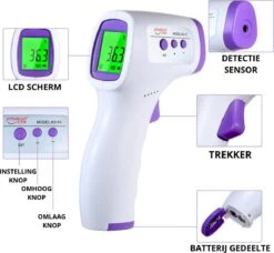 Infrarood Thermometer - Thermometer Lichaam & Voorhoofd 10 Infrarood Thermometer - Thermometer Lichaam & Voorhoofd -Winkel Voor Thuisgezondheidsmeetapparatuur 1200x1108 6