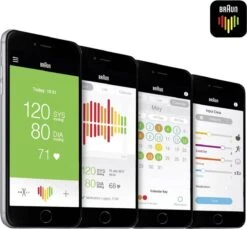 Braun ExactFit™ 3 BUA6150WE - Bovenarmbloed Drukmeter -Winkel Voor Thuisgezondheidsmeetapparatuur 1200x1111 3