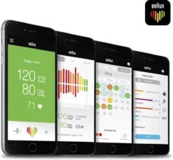 Braun Bp6200 - Bovenarm Bloeddrukmeter 22 Braun Bp6200 - Bovenarm Bloeddrukmeter -Winkel Voor Thuisgezondheidsmeetapparatuur 1200x1114 4