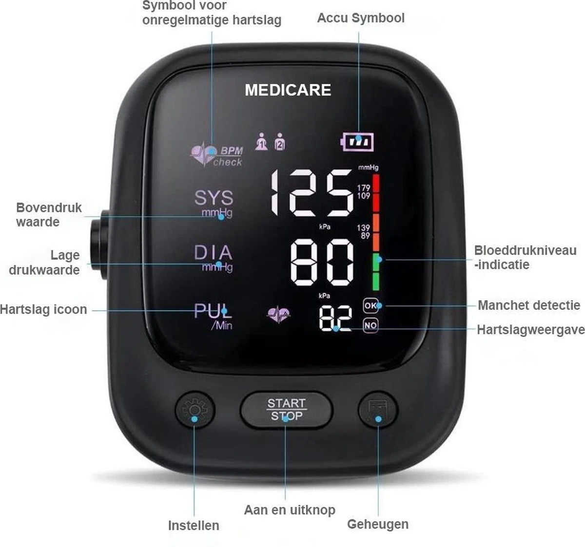 Medicare Bloeddrukmeter Bovenarm Met Spraakfunctie - Groot LED Scherm - Draagband - Zwart 4 Medicare Bloeddrukmeter Bovenarm Met Spraakfunctie - Groot LED Scherm - Draagband - Zwart - Afbeelding 3