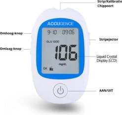 Glucosemeter – Bloedsuikermeter - Keto Dieet - Accu Chek - Glucosemeter Startpakket - 4in1 Multifunctionele -Winkel Voor Thuisgezondheidsmeetapparatuur 1200x1129 4
