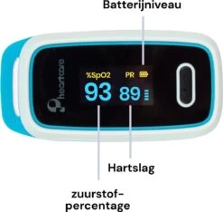 Pheartcare Saturatiemeter Zuurstofmeter Met Inspectie Certificaat En Medische Kwalificatie - Cyaan -Winkel Voor Thuisgezondheidsmeetapparatuur 1200x1139
