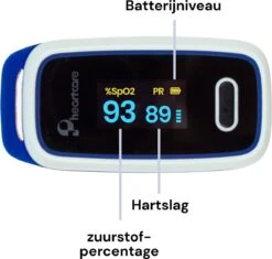 Pheartcare Saturatiemeter Zuurstofmeter Met Inspectie Certificaat En Medische Kwalificatie - Blauw 18 Pheartcare Saturatiemeter Zuurstofmeter Met Inspectie Certificaat En Medische Kwalificatie - Blauw -Winkel Voor Thuisgezondheidsmeetapparatuur 1200x1140 2