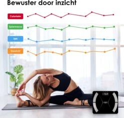 Slimme Personenweegschaal Met Volledig Lichaamsanalyse En Vetpercentage - Digitale Weegschaal - Beste Koop -Winkel Voor Thuisgezondheidsmeetapparatuur 1200x1141 3