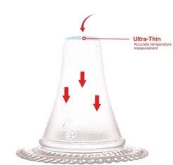 HighFiv® - Navulset Wegwerp Lensfilters / Beschermkapjes Voor Thermometer - Dopjes LF20 LF40 Voor Braun Thermoscan En Alle Andere Oor Thermometers -Winkel Voor Thuisgezondheidsmeetapparatuur 1200x1141 6