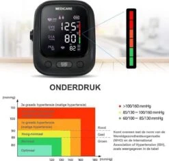 Medicare Bloeddrukmeter Bovenarm Met Spraakfunctie - Groot LED Scherm - Draagband - Zwart 15 Medicare Bloeddrukmeter Bovenarm Met Spraakfunctie - Groot LED Scherm - Draagband - Zwart -Winkel Voor Thuisgezondheidsmeetapparatuur 1200x1142 1