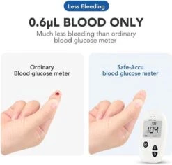 Bloedglucose Meter – Met 100 Test Strips En 100 Lancetten – Diabetes – Bloedsuiker Meter – Bloedglucose Meter -Winkel Voor Thuisgezondheidsmeetapparatuur 1200x1147 6