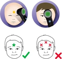 Braun BNT400 Black Thermometer -Winkel Voor Thuisgezondheidsmeetapparatuur 1200x1147 7