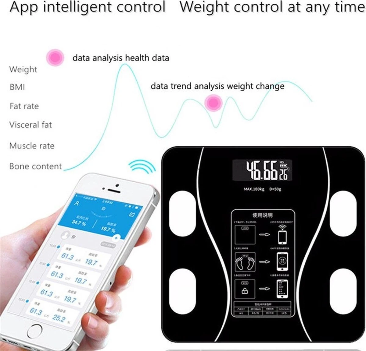 Merkloos Digitale Smart Weegschaal - Personenweegschaal - Met Lichaamsanalyse - USB Oplaadbaar - Met App - Zwart 5 Merkloos Digitale Smart Weegschaal - Personenweegschaal - Met Lichaamsanalyse - USB Oplaadbaar - Met App - Zwart - Afbeelding 3