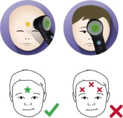 Braun Digitale Thermometer + Handige Opbergetui - Voorhoofdthermometer - Age Precision Technologie - Contactloze Meting - Geschikt Voor Baby's, Kinderen & Volwassenen - Koortsindicator Met Leeftijdsinstelling - Met Stiltemodus - BNT400 - Zwart 16 Braun Digitale Thermometer + Handige Opbergetui - Voorhoofdthermometer - Age Precision Technologie - Contactloze Meting - Geschikt Voor Baby's, Kinderen & Volwassenen - Koortsindicator Met Leeftijdsinstelling - Met Stiltemodus - BNT400 - Zwart -Winkel Voor Thuisgezondheidsmeetapparatuur 1200x1153 6