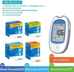 Glucosemeter – Bloedsuikermeter - Keto Dieet - Accu Chek - Glucosemeter Startpakket - 4in1 Multifunctionele -Winkel Voor Thuisgezondheidsmeetapparatuur 1200x1156 1