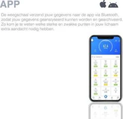 Swiss Homes® | Slimme Weegschaal Met Gratis App | Digitale Bluetooth Personenweegschaal Met Lichaamsanalyse| Tot 180Kg| BMI, Vetpercentage, Spiermassa, Visceraal Vet Etc. | Zwart -Winkel Voor Thuisgezondheidsmeetapparatuur 1200x1160