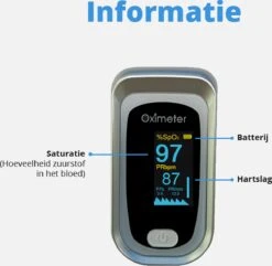 Saturatiemeter - Houwy - Oximeter - Saturatiemeter Zuurstofmeter Vinger - Saturatiemeter Best Getest -Winkel Voor Thuisgezondheidsmeetapparatuur 1200x1172