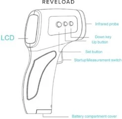 Thermometer - Thermometer Lichaam - Thermometer Voorhoofd - Koortsthermometer Voor Volwassenen - Baby Thermometer - Koortsthermometer - Thermometer Koorts- Thermometer Binnen - Voorhoofd Thermometer - Infrarood Thermometer - 1 Seconde Meten -Winkel Voor Thuisgezondheidsmeetapparatuur 1200x1173 4