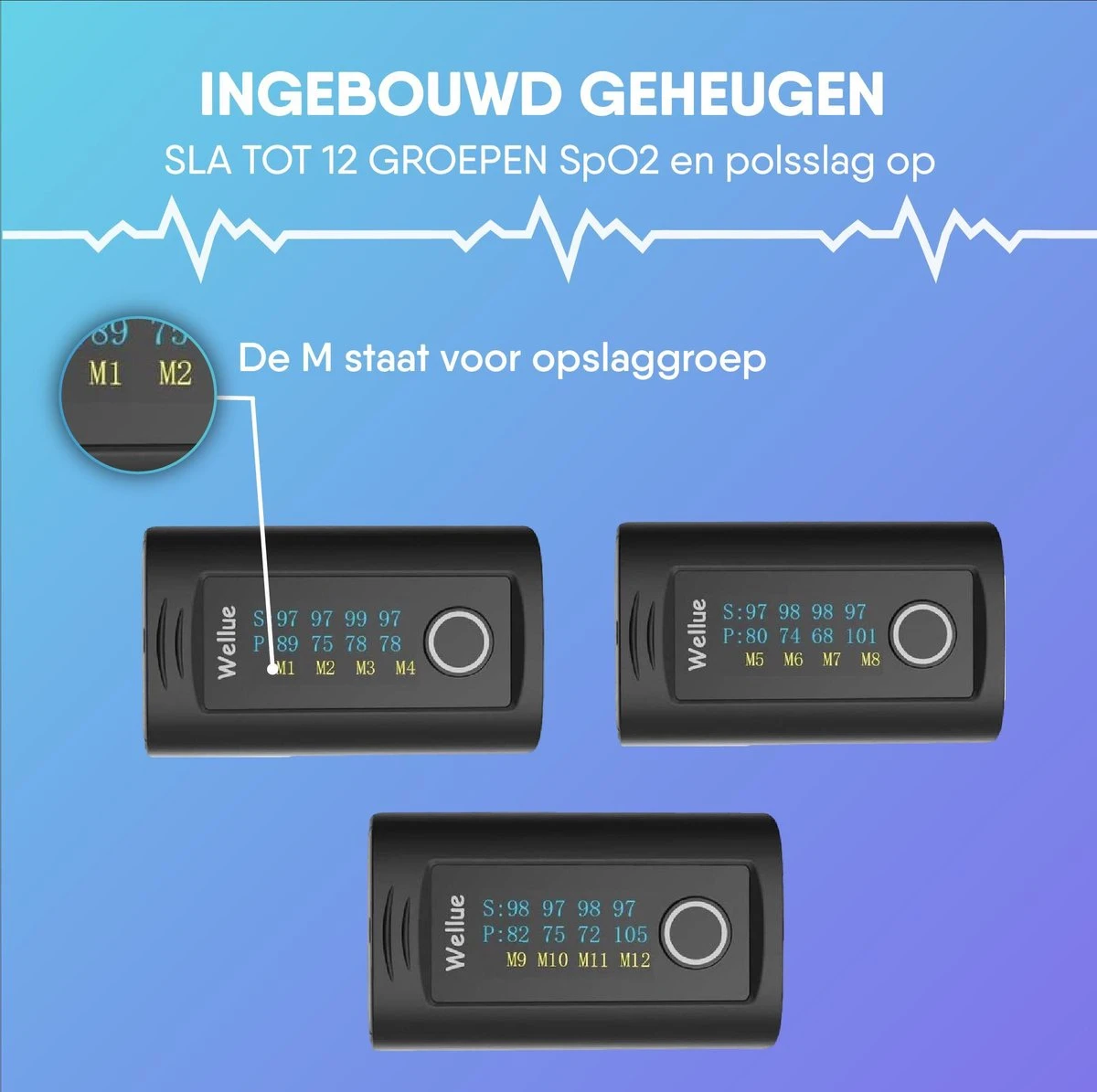 Saturatie & Thermometer Set - Saturatiemeter - Zuurstofmeter Vinger - Zuurstofmeter - Oximeter - Pulse Oximeter - Saturatiemeter Met Hartslagmeter - Saturatiemeter Best Getest 4 Saturatie & Thermometer Set - Saturatiemeter - Zuurstofmeter Vinger - Zuurstofmeter - Oximeter - Pulse Oximeter - Saturatiemeter Met Hartslagmeter - Saturatiemeter Best Getest - Afbeelding 2